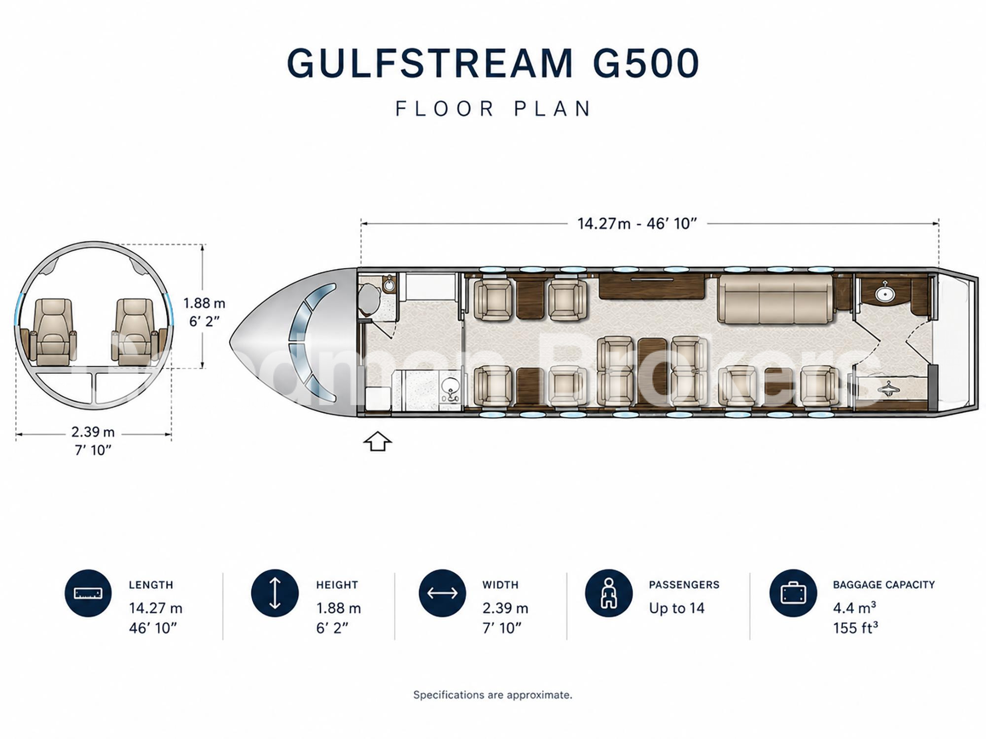 G500